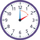 A clock with the hour hand pointing to “2” and the minute hand pointing to “12.” An arrow points from the minute hand clockwise to the hour hand.