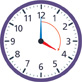 A clock with the hour hand pointing to “4” and the minute hand pointing to “12.” An arrow points from the minute hand clockwise to the hour hand.