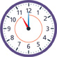 A clock with the hour hand pointing to “11” and the minute hand pointing to “12.” An arrow points from the minute hand clockwise to the hour hand.