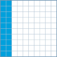 A hundredths grid with 20 squares shaded.