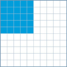 A hundredths grid with 25 squares shaded.
