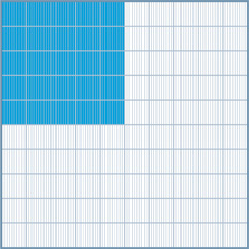 A thousandths grid with 250 rectangles shaded.