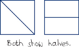 A square with a diagonal line through the middle of it. Another square with a horizontal line through the middle of it. Handwritten text reads: Both show halves.