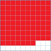 A group of sticker strips and singles on a 10 by 10 grid: strip, strip, strip, strip, strip, strip, strip, strip, single, single, single, single, single, single, single. The rest of the grid is blank.