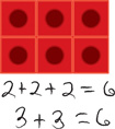 An array with 2 rows of 3 cubes. Handwritten text reads: 2+2+2=6. 3+3=6.