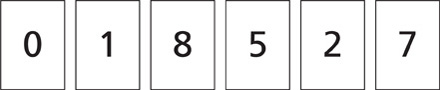A group of number cards.