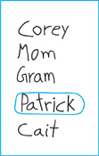 Hay una lista de nombres: Corey, Mom, Gram, Patrick y Cait.