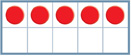 Un marco de 10 tiene 2 filas. En la primera fila: punto, punto, punto, punto, punto. En la segunda fila: espacio en blanco, espacio en blanco, espacio en blanco, espacio en blanco, espacio en blanco.