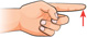 Una mano tiene un dedo apuntando y una flecha apunta hacia ese dedo.