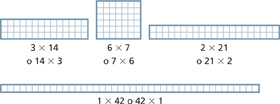 Hay cuatro matrices: una matriz de 3 por 14, una matriz de 6 por 7, una matriz de 2 por 21 y una matriz de 1 por 42.