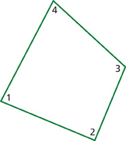 Hay una figura con cuatro lados y cuatro ángulos numerados.