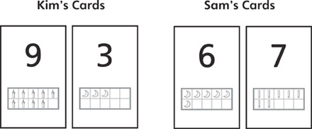 A pair of number cards labeled “Kim’s Cards” and a pair of number cards labeled “Sam’s Cards.”