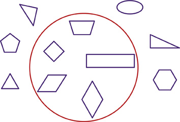 A group of shapes with some shapes circled.