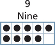 A ten frame with the labels “9” and “nine.”