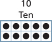 A ten frame with the labels “10” and “ten.”