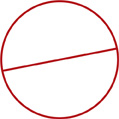 Hay un círculo con una línea trazada por el medio.