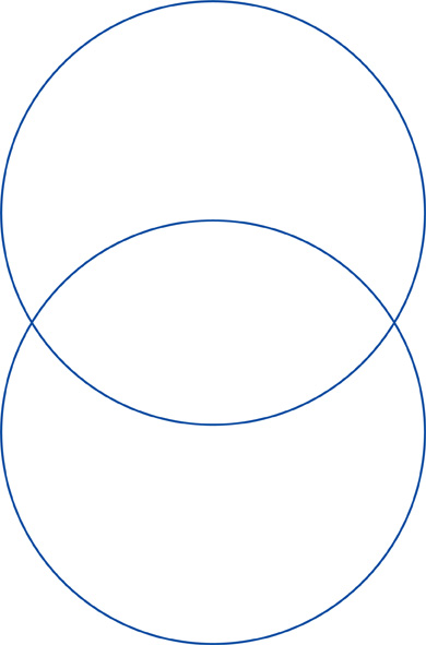 Hay dos círculos, uno arriba del otro y superponiéndose en el medio.