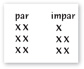 Una tabla de dos columnas muestra 6 marcas de X para par y 5 marcas de X para impar.