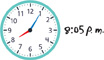Hay un reloj con la manecilla de la hora apuntando al “8” y el minutero apuntando al “1”. Un texto escrito a mano dice: 8:05 p. m.