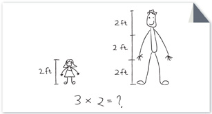 Two hand-drawn people with measuring lines showing their heights along with a multiplication problem.