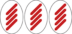 A group of 3 ovals, each with 4 ten-cube trains in them.