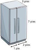 Un refrigerador de dos puertas es un cuerpo geométrico que muestra la altura, el ancho y la longitud del objeto.