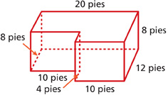 Un cuerpo geométrico muestra la altura, el ancho y la longitud del objeto.