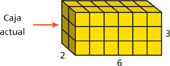 Un cuerpo geométrico hecho de cubos muestra la altura, el ancho y la longitud del objeto.
