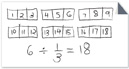 Hay un dibujo de un estudiante de 6 barras de fracciones. Cada barra está dividida en 3 partes iguales. Las partes están numeradas del 1 al 18. El texto escrito a mano debajo del dibujo dice: 6 dividido por un tercio es igual a 18.