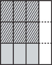 La Matriz B mide 3 por 4. Las primeras 3 columnas están sombreadas. Las primeras 3 columnas de las primeras 2 filas están doblemente sombreadas.