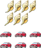 A set of 2 objects: shells and cars. In the set of shells: shell, shell, shell, shell, shell, shell, shell. In the set of cars: car, car, car, car, car, car.
