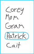 A list of names: Corey, Mom, Gram, Patrick, and Cait.