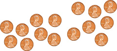 A set of pennies: penny, penny, penny, penny, penny, penny, penny, penny, penny, penny, penny, penny, penny, penny, penny.