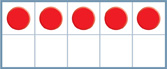 A ten frame has 2 rows. In the first row: dot, dot, dot, dot, dot. In the second row: blank, blank, blank, blank, blank.
