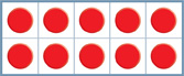 A ten frame has 2 rows. In the first row: dot, dot, dot, dot, dot. In the second row: dot, dot, dot, dot, dot.