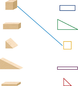 GeoBlocks and 2-D footprint shapes in two columns.