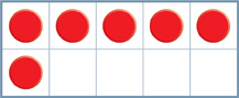A ten-frame shows 2 rows of counters. The first row has counters, each in a box: counter, counter, counter, counter, counter. The second row has counters, each in a box, and empty boxes: counter, empty box, empty box, empty box, empty box.