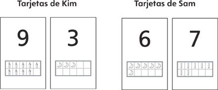 Hay un par de tarjetas numéricas rotulado “Tarjetas de Kim” y un par de tarjetas numéricas rotulado “Tarjetas de Sam”.