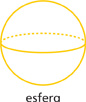 Hay una figura tridimensional rotulada “esfera”.